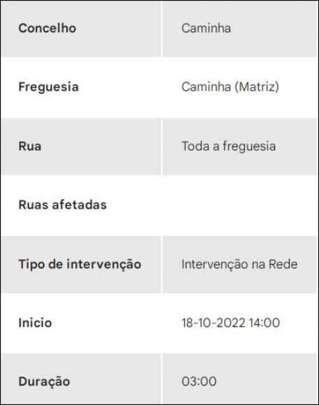 ADAM - Interrup&ccedil;&atilde;o de Servi&ccedil;o