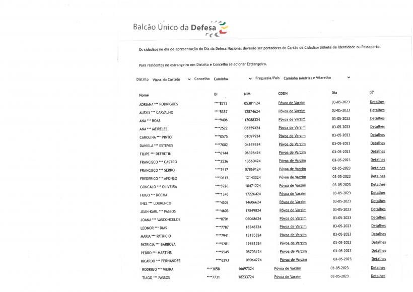 Dia Nacional da Defesa